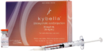 Kybella Double Chin Reduction Treatment